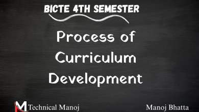 Process of Curriculum Development