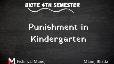 Punishment in Kindergarten
